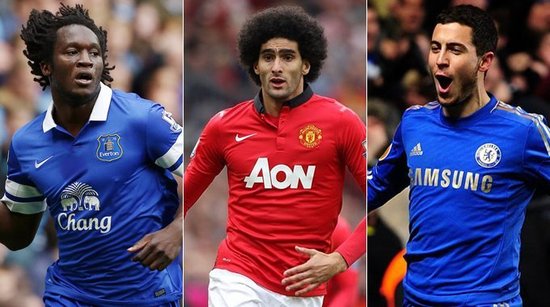 體和線上平 體和線上平